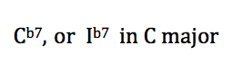 C flat 7 or 1 flat 7 in C major