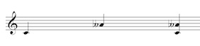 Melodic and Harmonic interval of a diminished 6th (C to A double flat) on the treble clef staff.