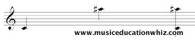 Melodic and Harmonic interval of a compound augmented 6th (C to A sharp) on the treble clef staff.