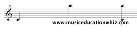 Melodic and Harmonic interval of a compound major 7th (C to B) on the treble clef staff.