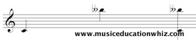 Melodic and Harmonic interval of a compound diminished 7th (C to B double flat) on the treble clef staff.