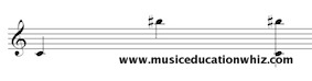 Melodic and Harmonic interval of a compound augmented 7th (C to B sharp) on the treble clef staff.