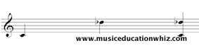 Melodic and Harmonic interval of a compound minor 2nd (C to D flat) on the treble clef staff.