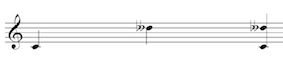 Melodic and Harmonic interval of a compound diminished 2nd (C to D double flat) on the treble clef staff.
