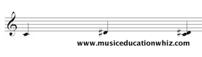 Melodic and Harmonic interval of an augmented 2nd (C to D sharp) on the treble clef staff.