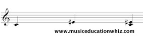 Melodic and Harmonic interval of an augmented 3rd (C to E sharp) on the treble clef staff.