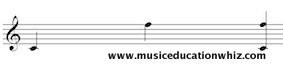 Melodic and Harmonic interval of a compound perfect 5th (C to F) on the treble clef staff.