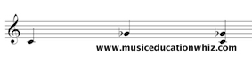 Melodic and Harmonic interval of a diminished 5th (C to G flat) on the treble clef staff.