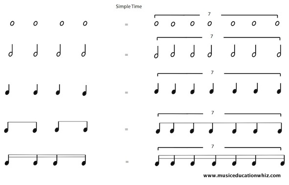 examples of septuplets in simple time