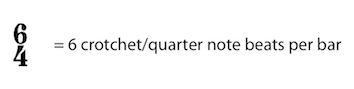 6/4 = 6 crotchets/quarter notes per bar