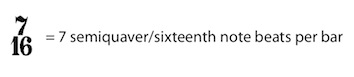 7/16 = 7 semiquavers/16th notes per bar.