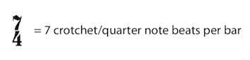 7/4 = 7 crotchets/quarter notes per bar