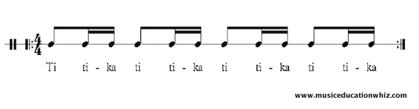 ti tika underneath a quaver/eighth note and two semiquavers/sixteenth notes repeated four times.