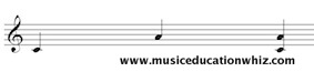Melodic and Harmonic interval of a 6th (C to A) on the treble clef staff.