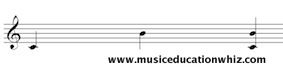Melodic and Harmonic interval of a 7th (C to B) on the treble clef staff.