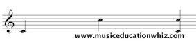 Melodic and Harmonic interval of an 8th or octave (C to C) on the treble clef staff.