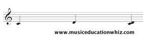 Melodic and Harmonic interval of a 2nd (C to D) on the treble clef staff.