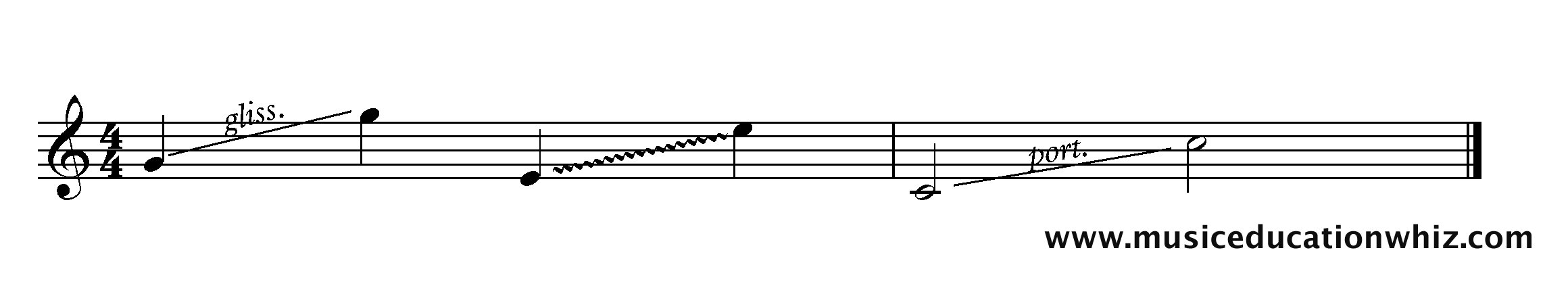 wiggly diagonal lines between a low note and a high note, with or without bliss. or port. written above