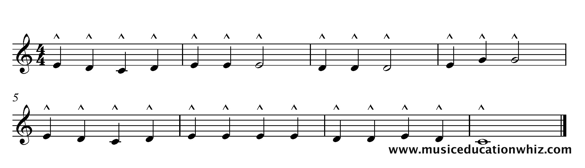 The music for 'Mary Had A Little Lamb' with marcato markings.