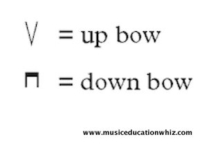 The symbols for up and down bows.