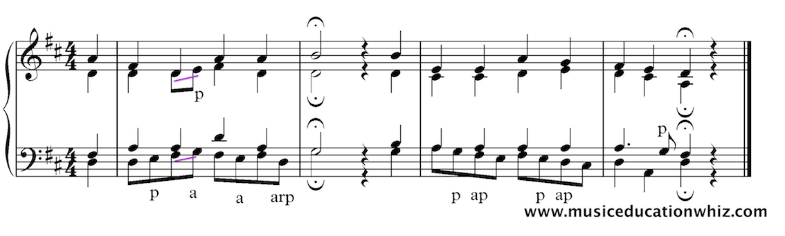 Examples of passing notes, accented passing notes, auxiliary notes and arpeggiations