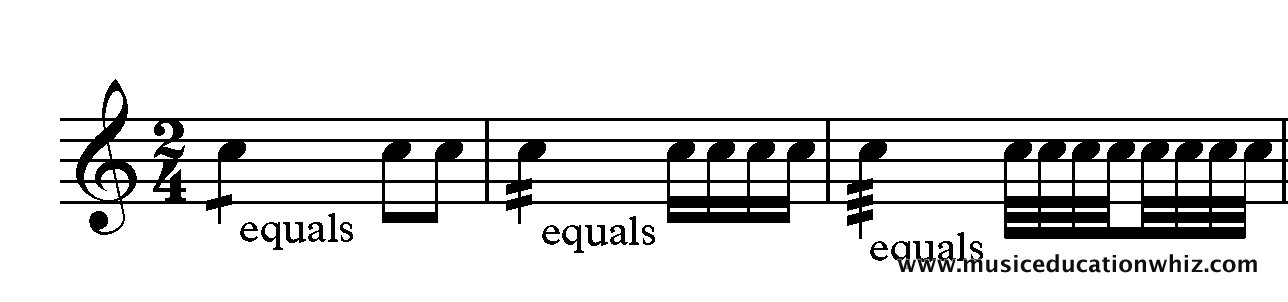 Notes with 1 two and three slashes and their equivalent rhythm